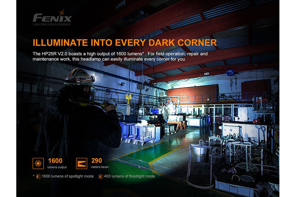 Fenix HP25R V2.0 Headlamp - 1600 Lumens - Fenix Store