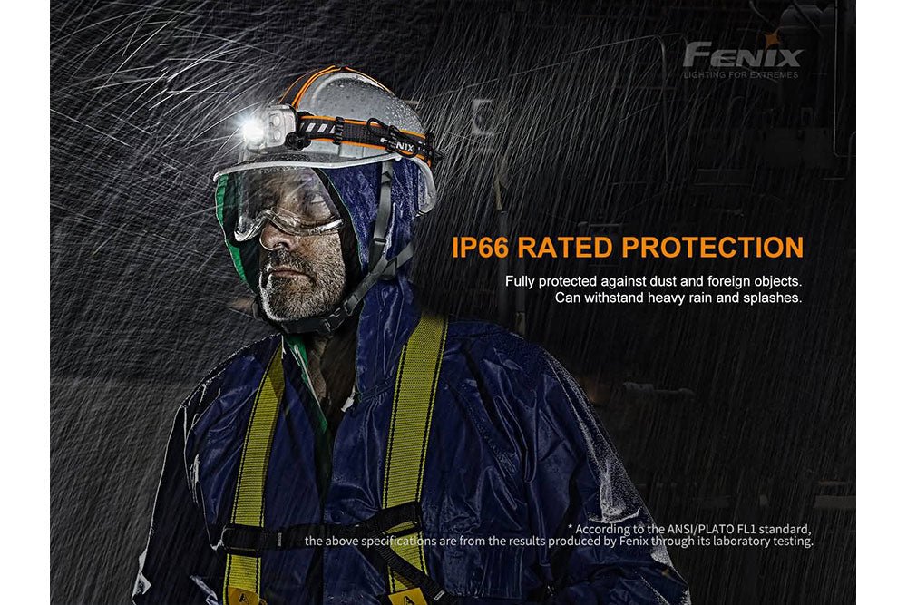 Fenix HP25R V2.0 Headlamp - 1600 Lumens - Fenix Store