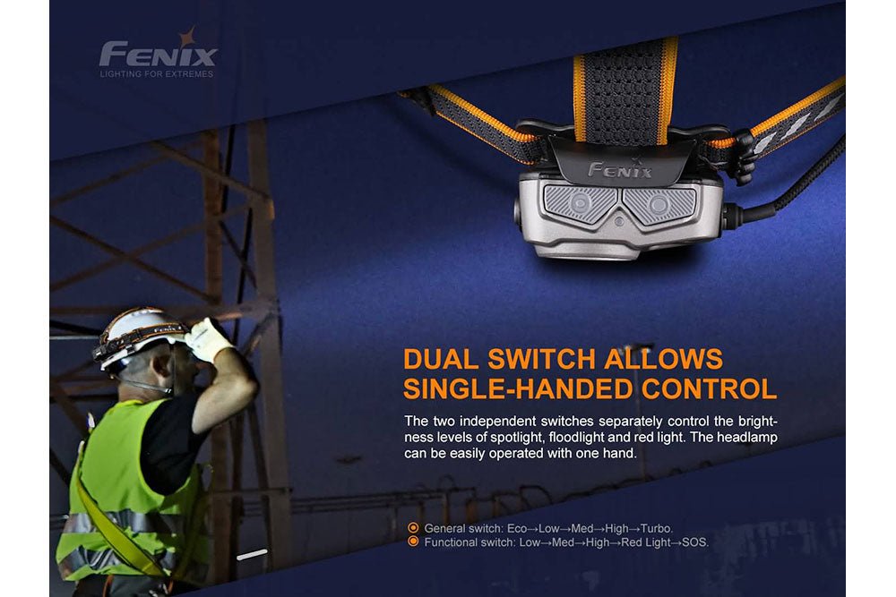 Fenix HP25R V2.0 Headlamp - 1600 Lumens - Fenix Store