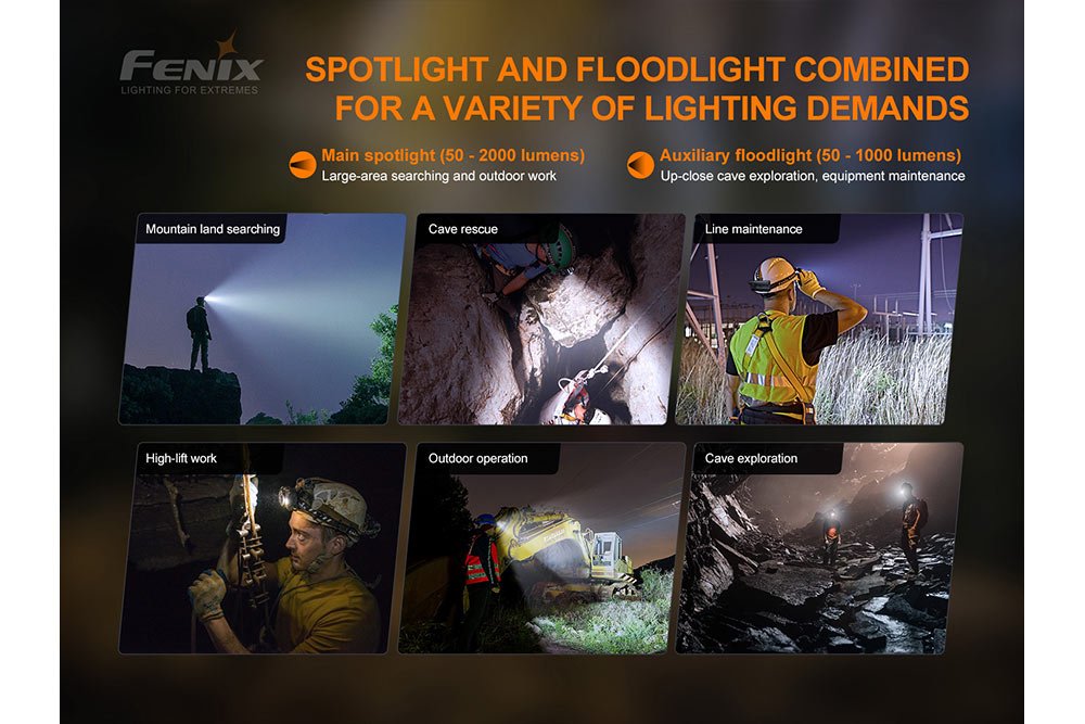 Fenix HP30R V2.0 LED Headlamp - 3000 Lumens - Fenix Store