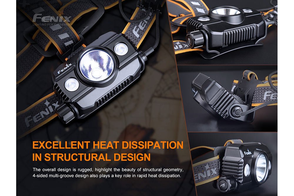Fenix HP30R V2.0 LED Headlamp - 3000 Lumens - Fenix Store
