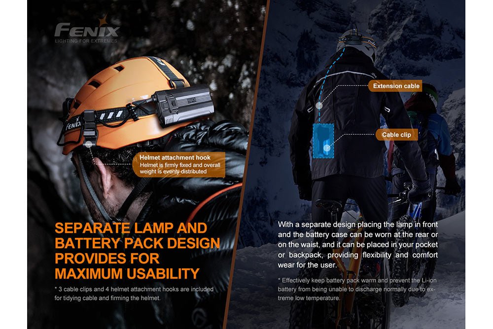 Fenix HP30R V2.0 LED Headlamp - 3000 Lumens - Fenix Store