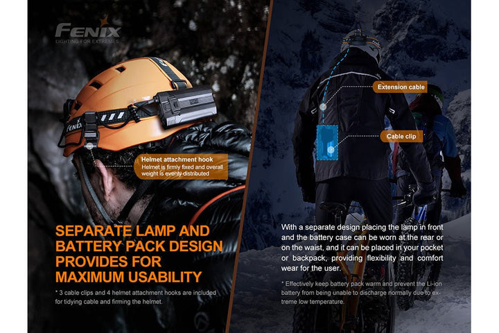 Fenix HP30R V2.0 LED Headlamp - 3000 Lumens - Fenix Store