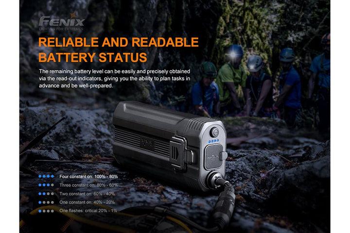 Fenix HP30R V2.0 LED Headlamp - 3000 Lumens - Fenix Store