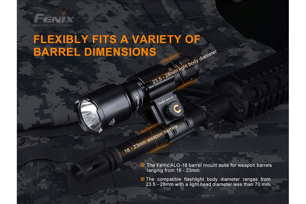 Fenix HT18R Rechargeable Hunting Kit with Mount and Remote Switch - Fenix Store