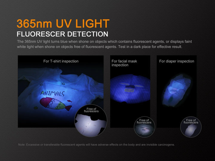Fenix LD02 V2.0 EDC LED Penlight with UV Lighting - Fenix Store