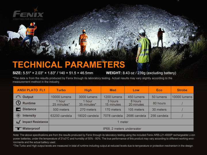Fenix LR35R Rechargeable LED Flashlight - 10,000 Lumens - Fenix Store