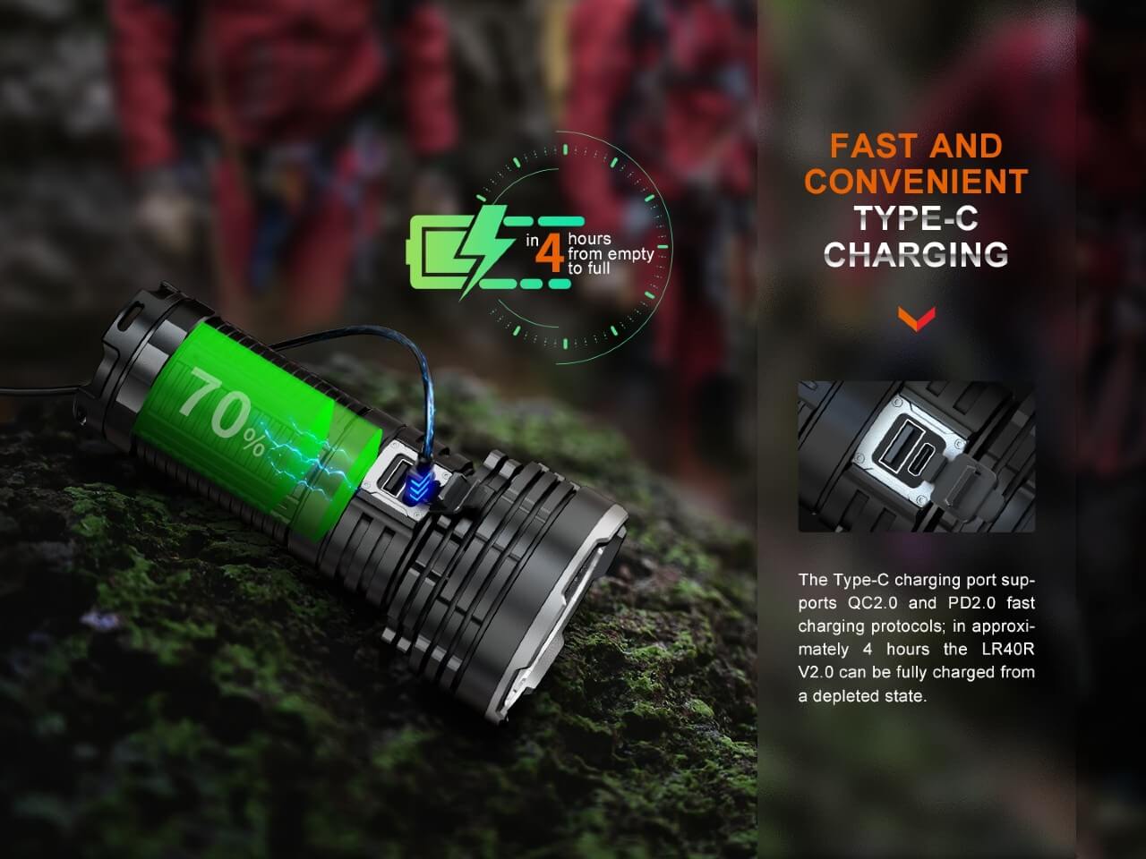 Fenix LR40R V2.0 Rechargeable LED Searchlight – Fenix Store