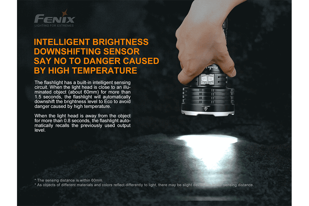 Fenix LR50R Multifunctional LED Search Light - 12000 Lumens - Fenix Store