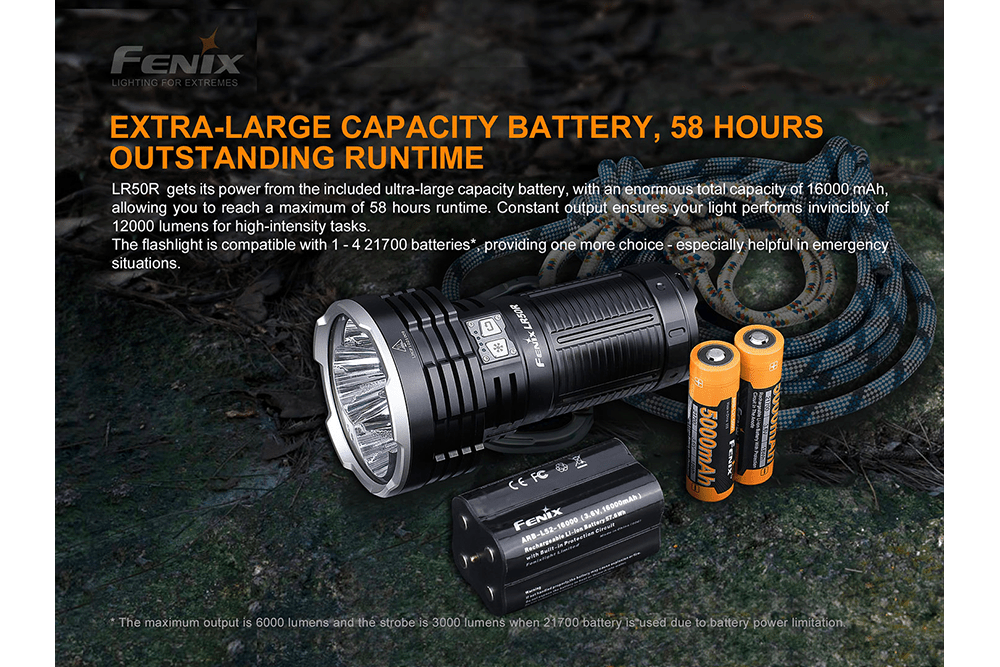 Fenix LR50R Multifunctional LED Search Light - 12000 Lumens - Fenix Store