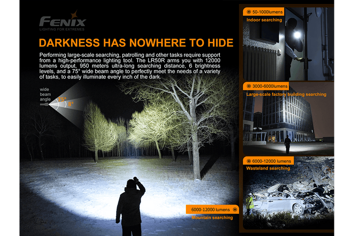 Fenix LR50R Multifunctional LED Search Light - 12000 Lumens - Fenix Store
