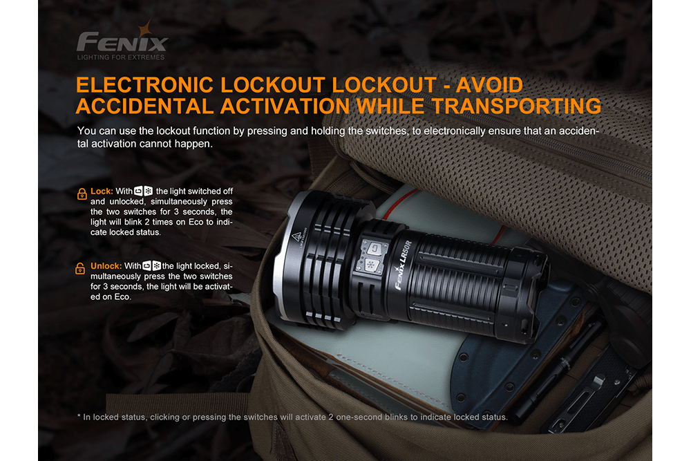 Fenix LR50R Multifunctional LED Search Light - 12000 Lumens - Fenix Store