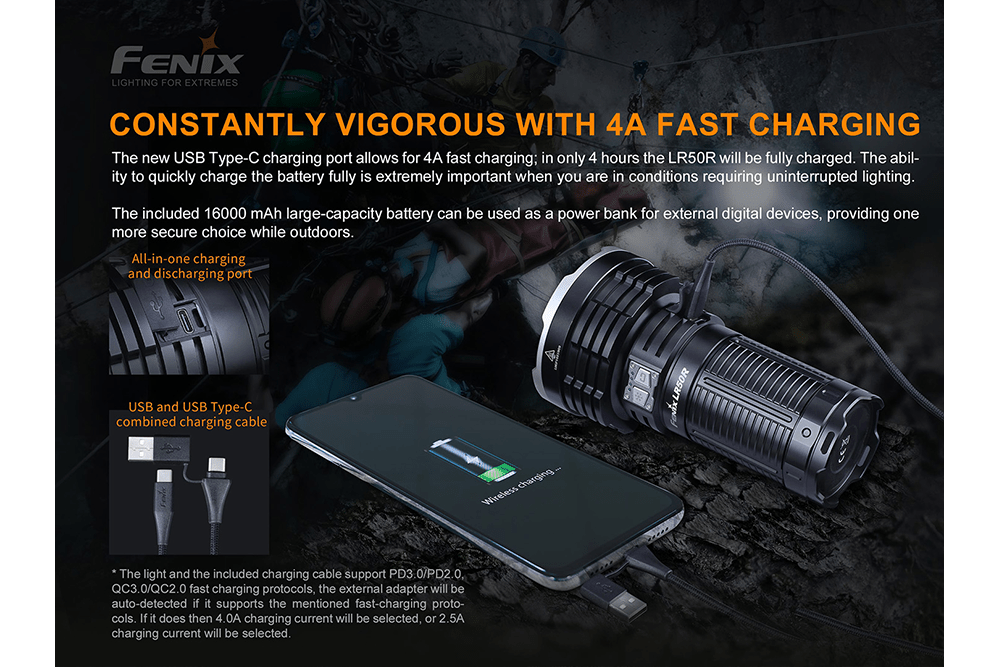 Fenix LR50R Multifunctional LED Search Light - 12000 Lumens - Fenix Store