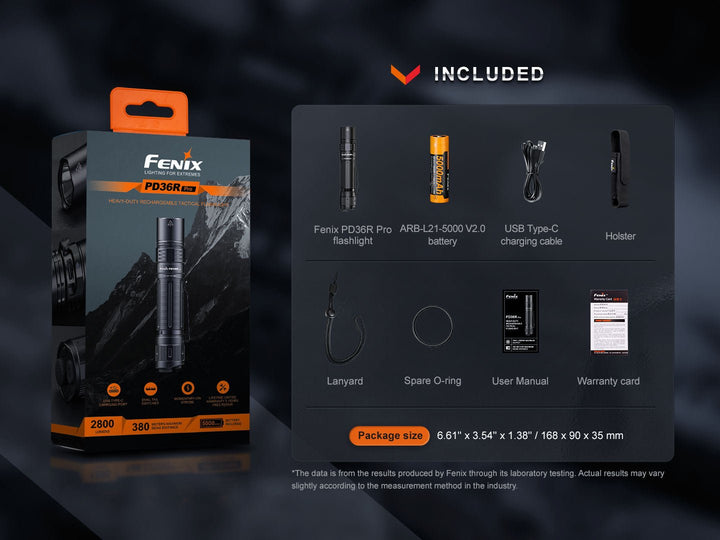 Fenix PD36R Pro + FREE Mini-Lite Bundle - discontinued - Fenix Store