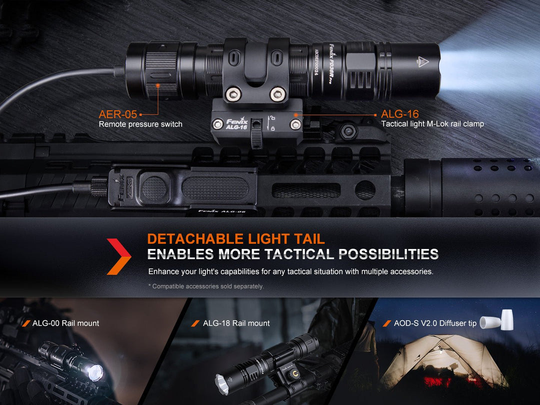 Fenix PD36R Pro + FREE Mini-Lite Bundle - discontinued - Fenix Store