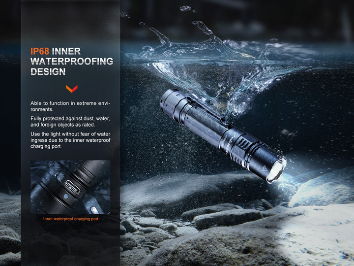 Fenix PD36R Pro + FREE Mini-Lite Bundle - discontinued - Fenix Store