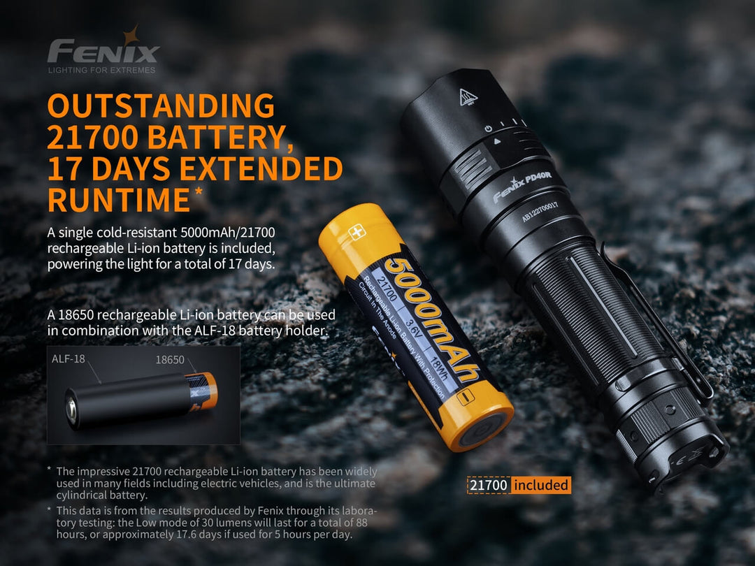 Fenix PD40R V2.0 LED Flashlight - Discontinued - Fenix Store