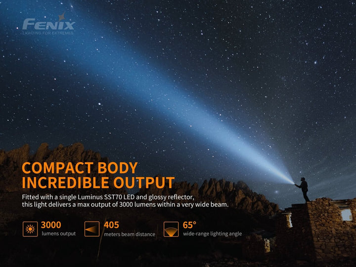 Fenix PD40R V2.0 LED Flashlight - Discontinued - Fenix Store