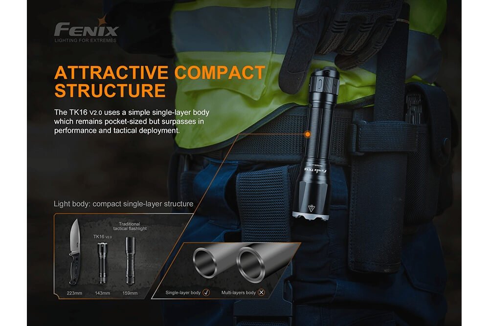 Fenix TK16 V2.0 Tactical Flashlight - 3100 Lumens - Fenix Store