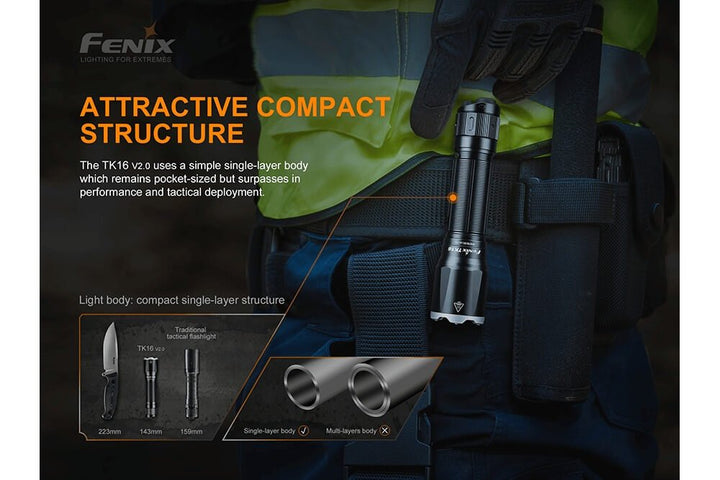 Fenix TK16 V2.0 Tactical Flashlight - 3100 Lumens - Fenix Store