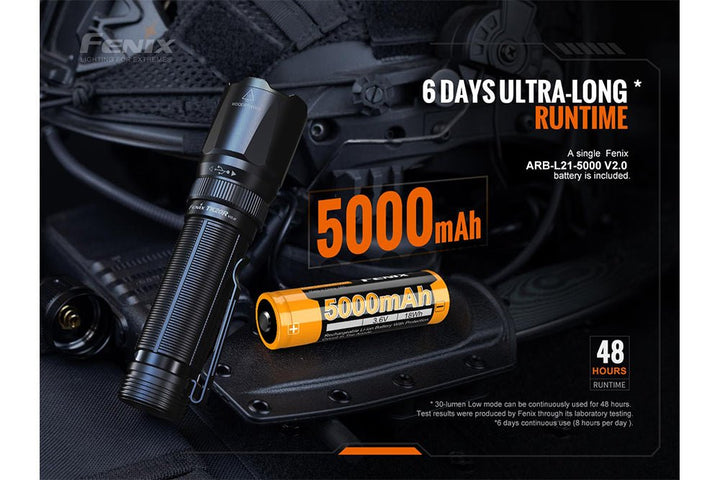 Fenix TK20R V2.0 Rechargeable Flashlight | 3000 lumens - Fenix Store