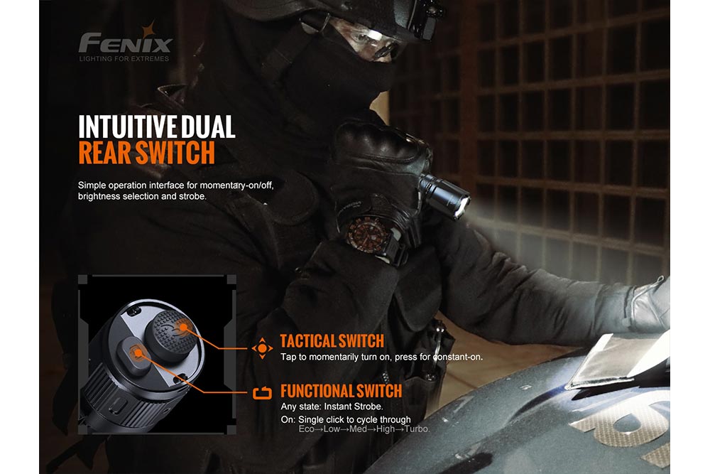 Fenix TK20R V2.0 Rechargeable Flashlight | 3000 lumens - Fenix Store