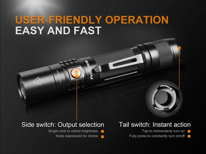 Fenix UC35 V2.0 LED Rechargeable EDC Flashlight - Fenix Store