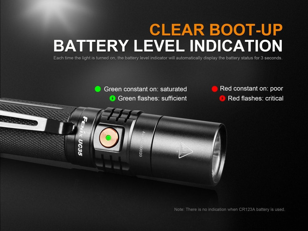 Fenix UC35 V2.0 LED Rechargeable EDC Flashlight - Fenix Store