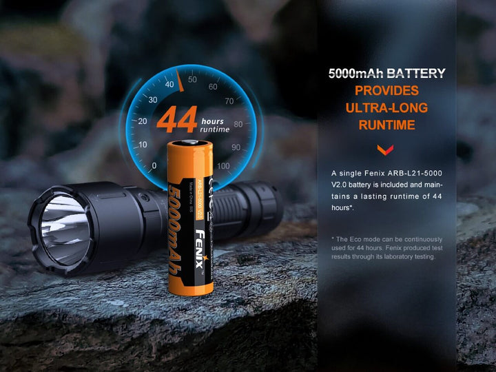 Fenix WF26R Cradle Charging LED Work Flashlight - Fenix Store