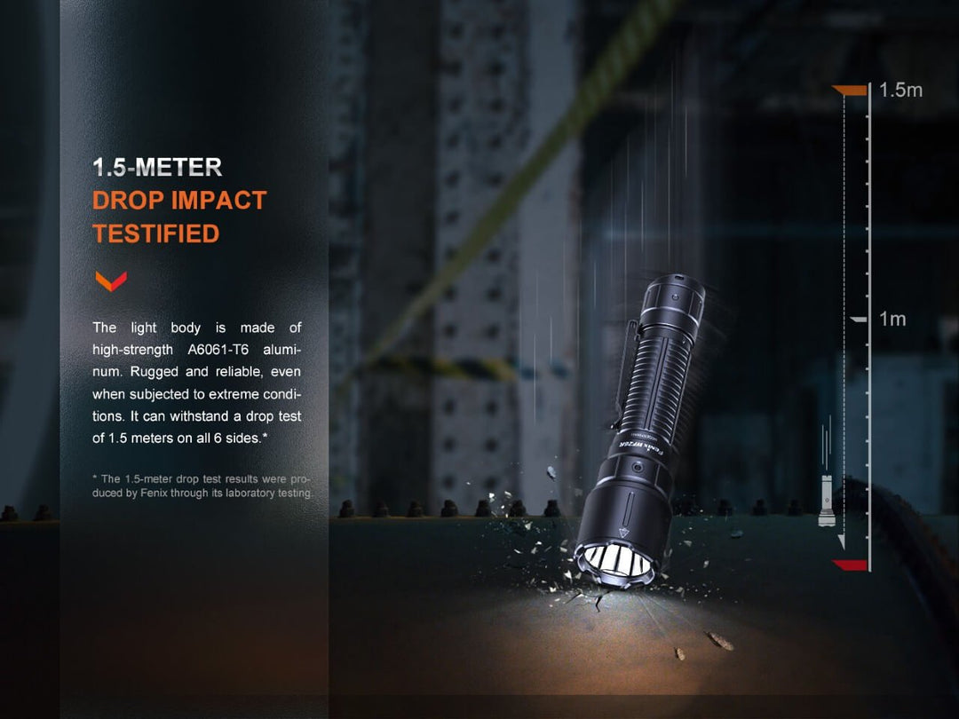 Fenix WF26R Cradle Charging LED Work Flashlight - Fenix Store