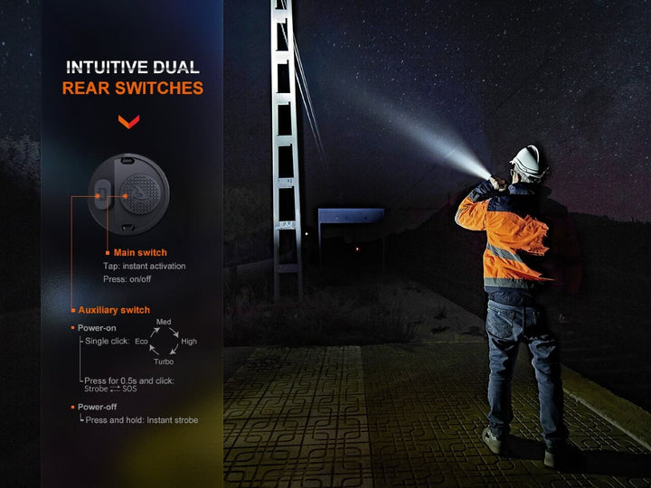 Fenix WF26R Cradle Charging LED Work Flashlight - Fenix Store