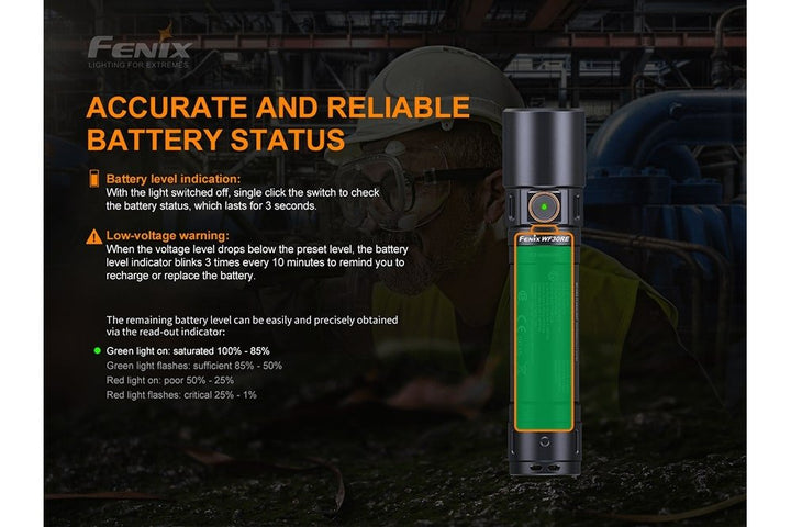 Fenix WF30RE Intrinsically Safe Flashlight - discontinued - Fenix Store