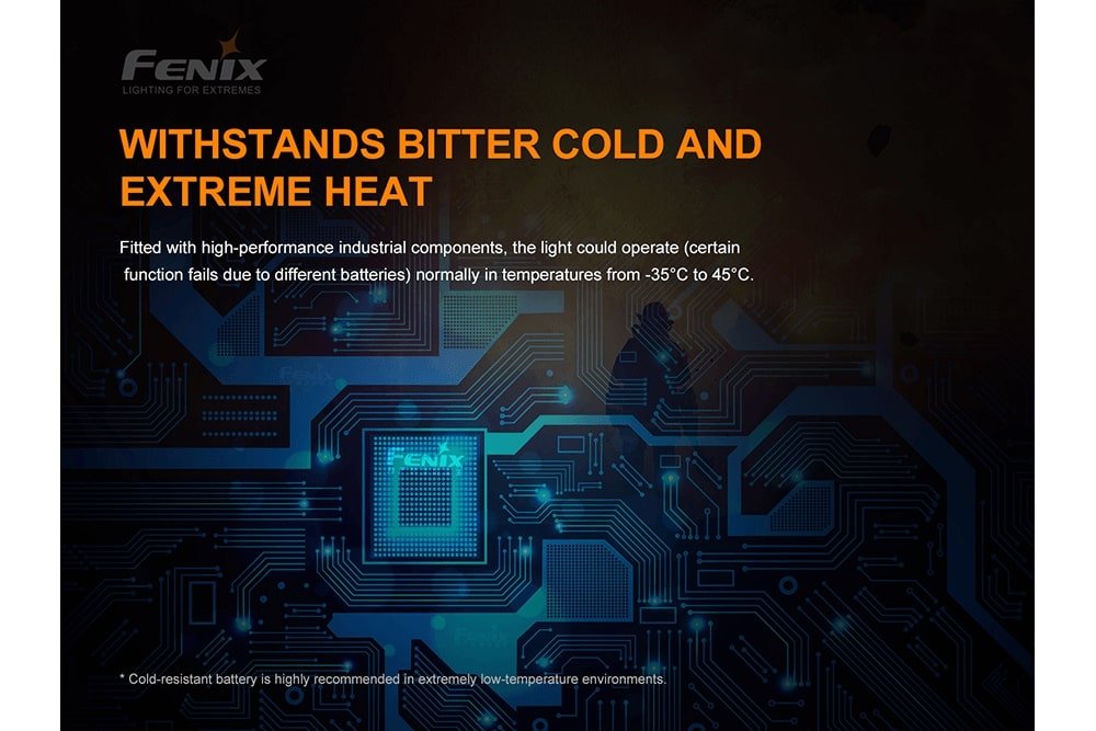 Fenix WF30RE Intrinsically Safe Flashlight - discontinued - Fenix Store