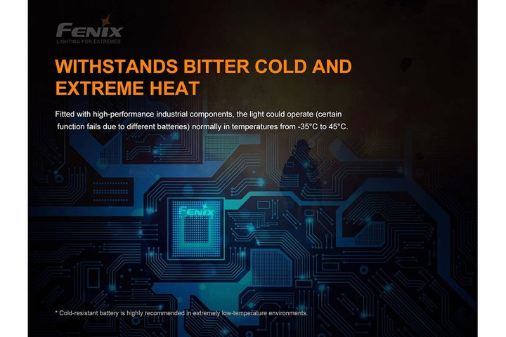 Fenix WF30RE Intrinsically Safe Flashlight - discontinued - Fenix Store
