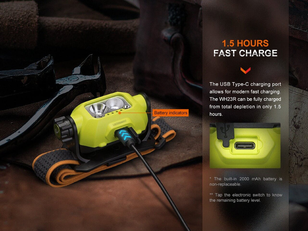 Fenix WH23R Gesture Sensing Industrial LED Headlamp - Fenix Store