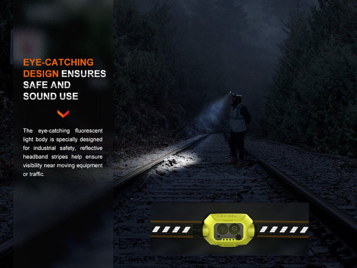Fenix WH23R Gesture Sensing Industrial LED Headlamp - Fenix Store