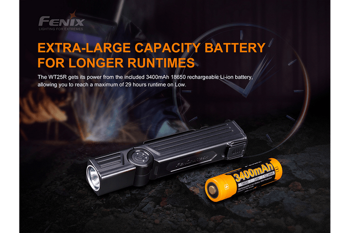 Fenix WT25R Adjustable Head LED Flashlight - 1000 Lumens - Fenix Store