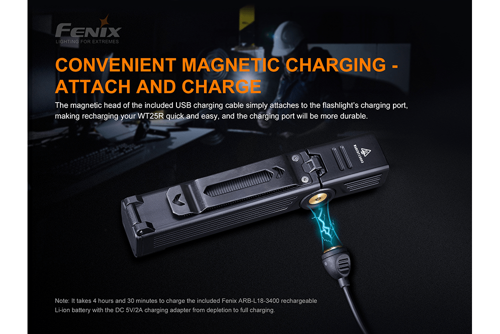 Fenix WT25R Adjustable Head LED Flashlight - 1000 Lumens - Fenix Store