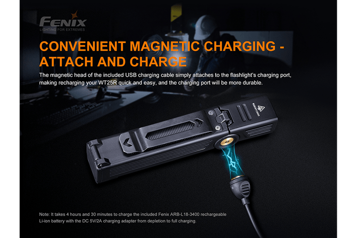 Fenix WT25R Adjustable Head LED Flashlight - 1000 Lumens - Fenix Store