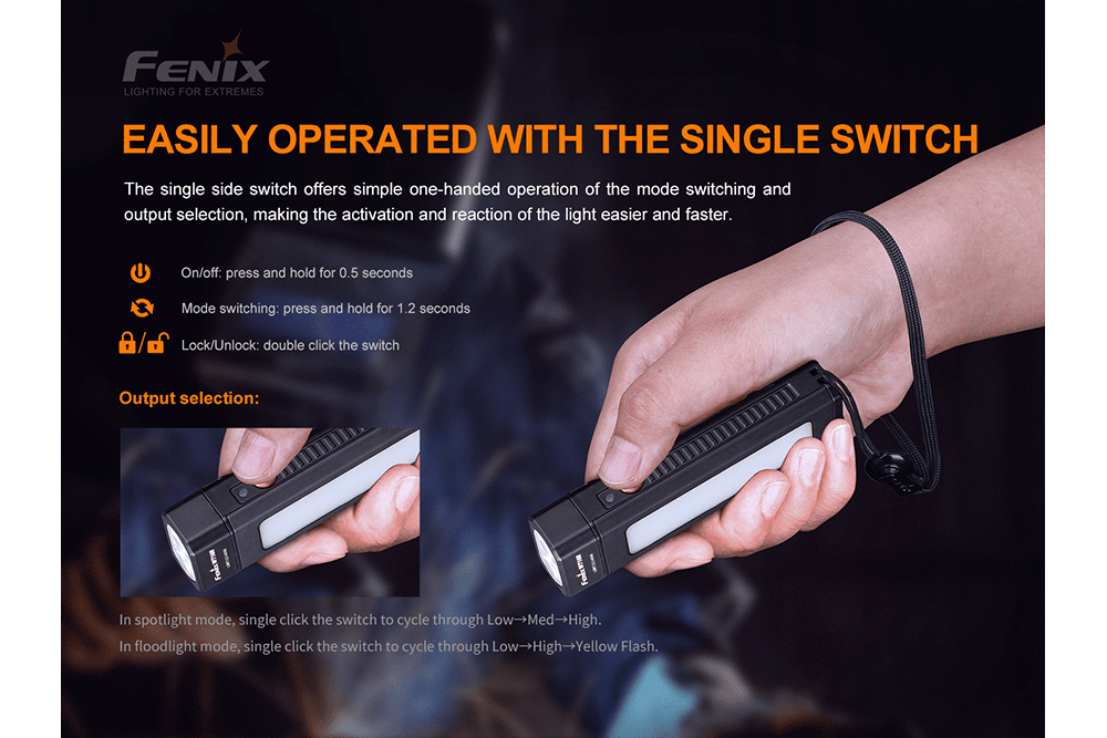 Fenix WT16R Rechargeable Work Light - OPEN BOX - Fenix Store