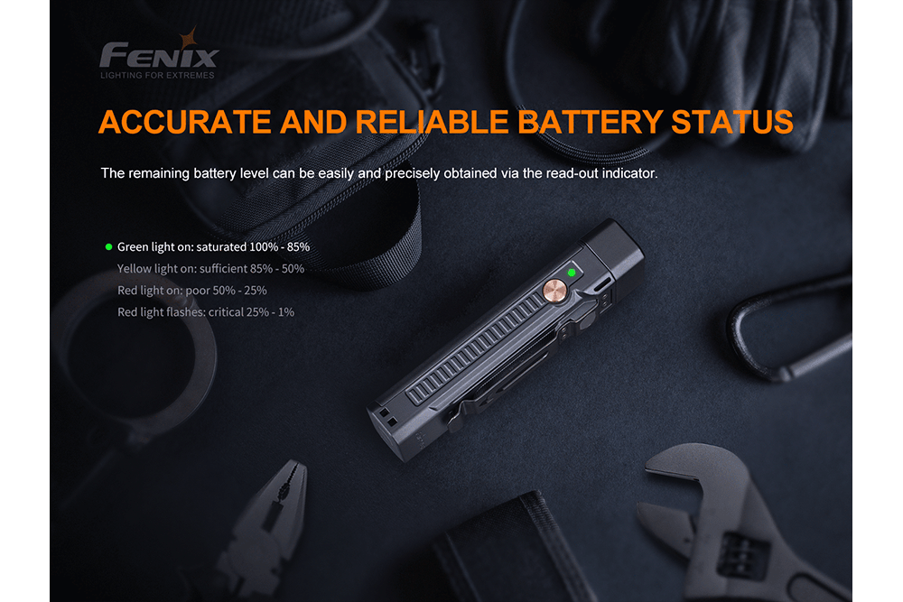 Fenix WT16R Rechargeable Work Light - OPEN BOX - Fenix Store