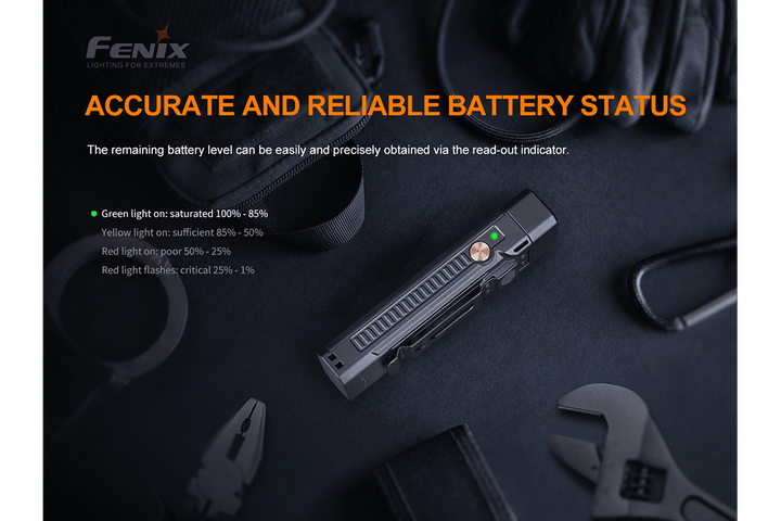 Fenix WT16R Rechargeable Work Light - OPEN BOX - Fenix Store