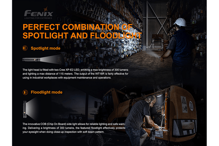 Fenix WT16R Rechargeable Work Light - OPEN BOX - Fenix Store