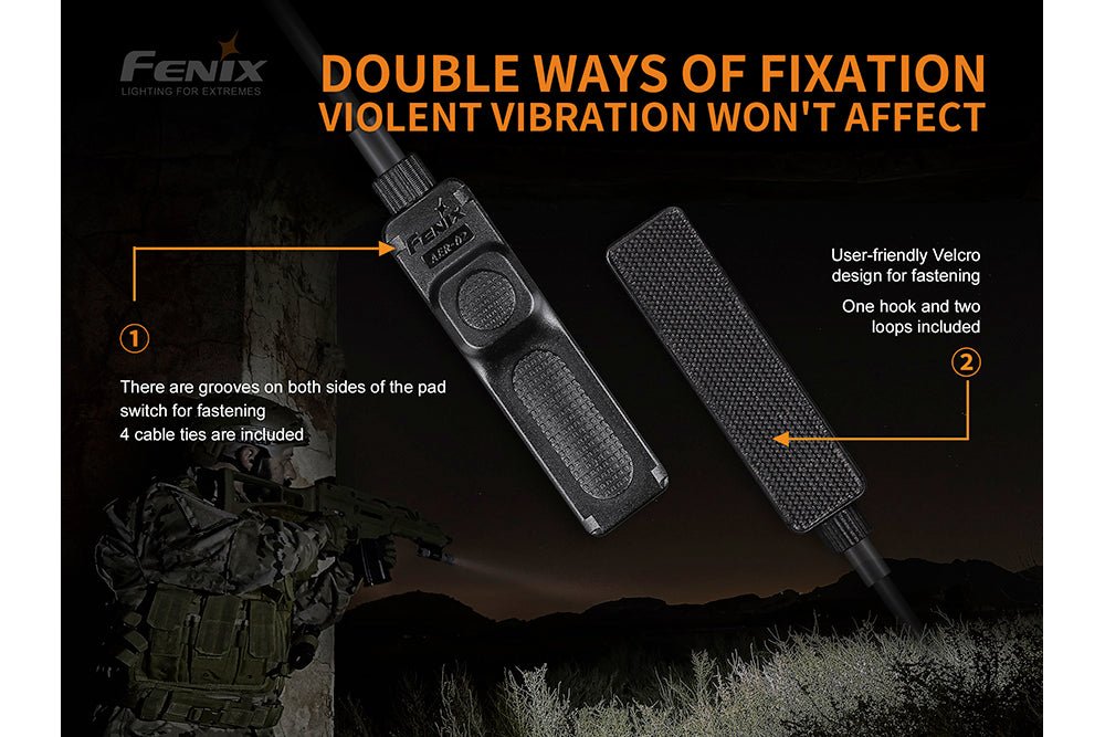 The Professional - TK11R & GL23R Weapon-Ready Tactical Bundle - Fenix Store