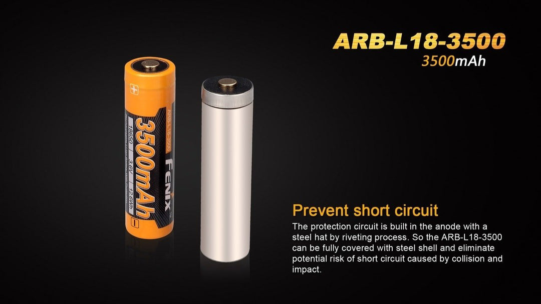 2-Pack Fenix ARB-L18-3500 Battery - Fenix Store